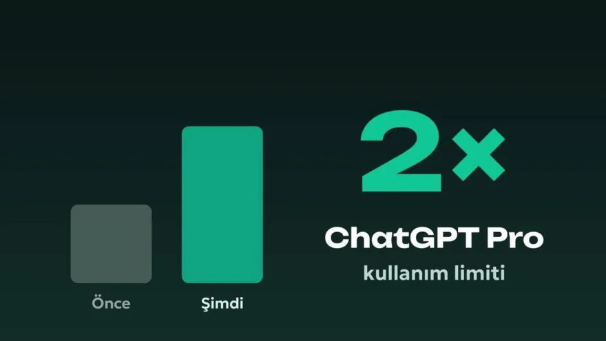 ChatGPT Pro Kullanım Limitleri İki Katına Çıktı, OpenAI Kararını Değiştirdi